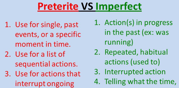 Preterite Vs Imperfect Verbs Meaning Variations Flashcards